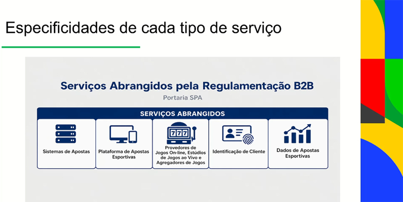 Provedores de apostas esportivas: SPA-MF discute 11 temas em regulamentação 13