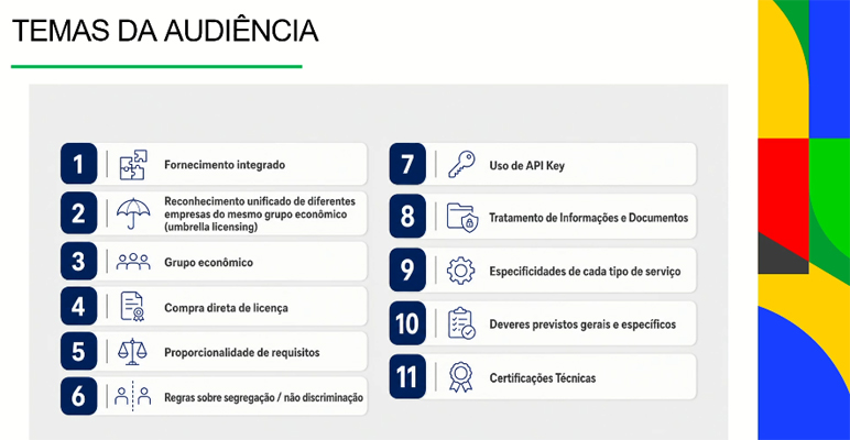 Provedores de apostas esportivas: SPA-MF discute 11 temas em regulamentação 14