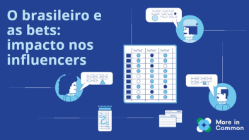 Brasileiros desconfiam de influenciadores de bets: 51% têm visão negativa