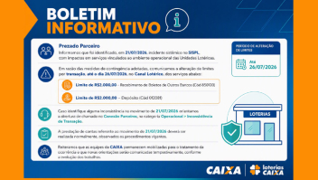 Caixa reduz limites de transações em lotéricas após ataque cibernético simultâneo contra o sistema das casas lotéricas 1