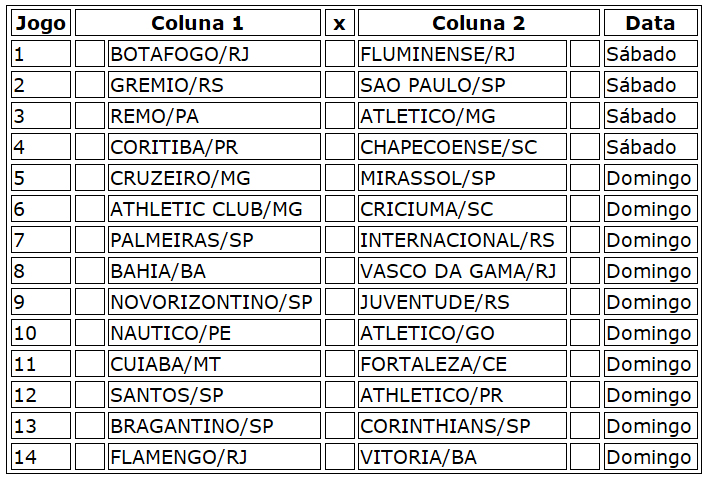 Confira a programação do Concurso 1265 Especial Dia dos Pais da Loteca
