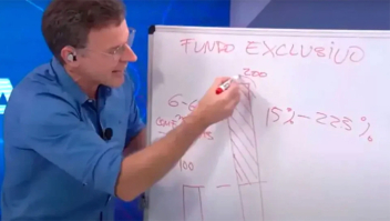 Eduardo Moreira critica apostas e foge de imposto que defendia publicamente