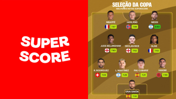 Seleção da Copa do Superscore tem Messi como destaque e dois jogadores da campeã Espanha 1