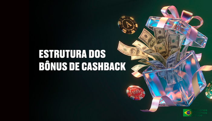 Cassinos Online no Brasil - Volatilidade, Crash Games e Pagamentos Pix em 2026