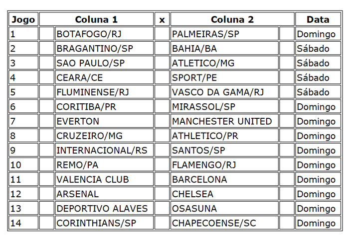 Check out the schedule for Loteca Contest 1269 with a prize of R$ 1,2 million.