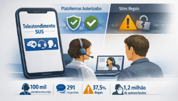 SUS amplia teleatendimento a 100 mil apostadores por mês, mas só 291 informaram se jogam em site legal ou ilegal — e maioria aposta no mercado não autorizado