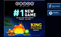 Zitro Digital alcança o 1º lugar no relatório de desempenho de jogos online da Eilers & Krejcik Gaming 1