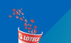 12 bets correctly predicted all 14 results of Loteca contest 1270, and each will receive R$ 189.906,29.