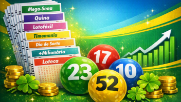 Caixa Loterias realiza seis sorteios de loterias neste domingo com prêmios que somam R$ 171,4 milhões