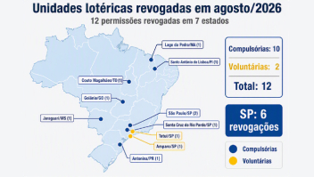 CAIXA revoga 12 permissões lotéricas no mês de agosto, sendo duas voluntárias 3