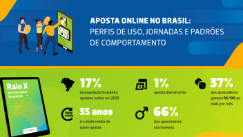 Estudo da Anbima contraria narrativa de "vício generalizado" e não pede proibição das bets 1