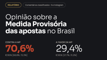 Nas redes, a MP das Bets é criticada mais pela incoerência do governo do que pela proibição