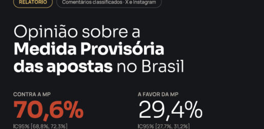 Nas redes, a MP das Bets é criticada mais pela incoerência do governo do que pela proibição