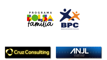 Pesquisa mostra que 83,5% de beneficiários de programas sociais na Grande São Paulo nunca apostaram em bets