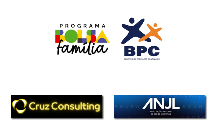 Pesquisa mostra que 83,5% de beneficiários de programas sociais na Grande São Paulo nunca apostaram em bets