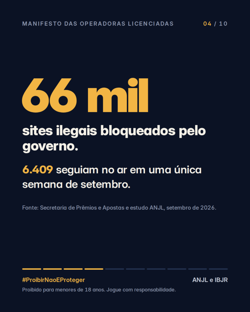 PROIBIR NÃO É PROTEGER 4