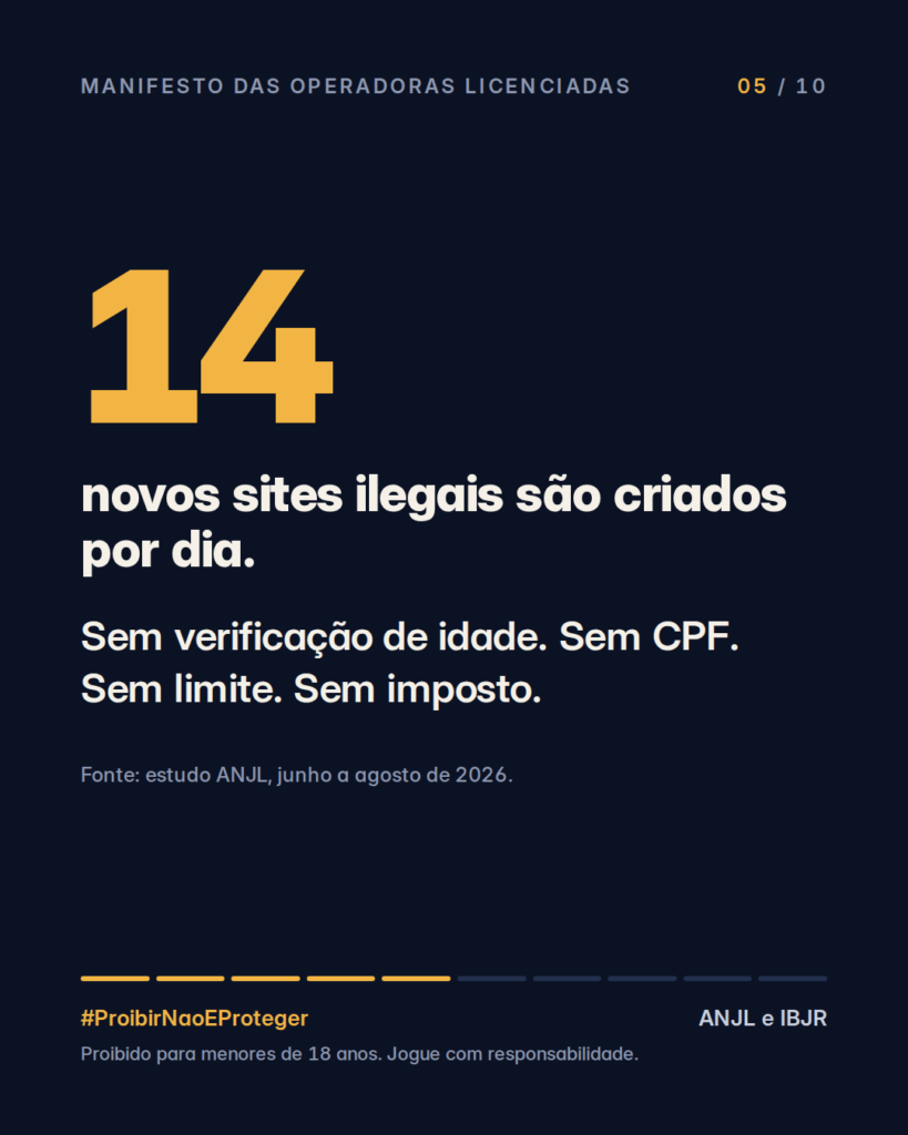 PROIBIR NÃO É PROTEGER 5