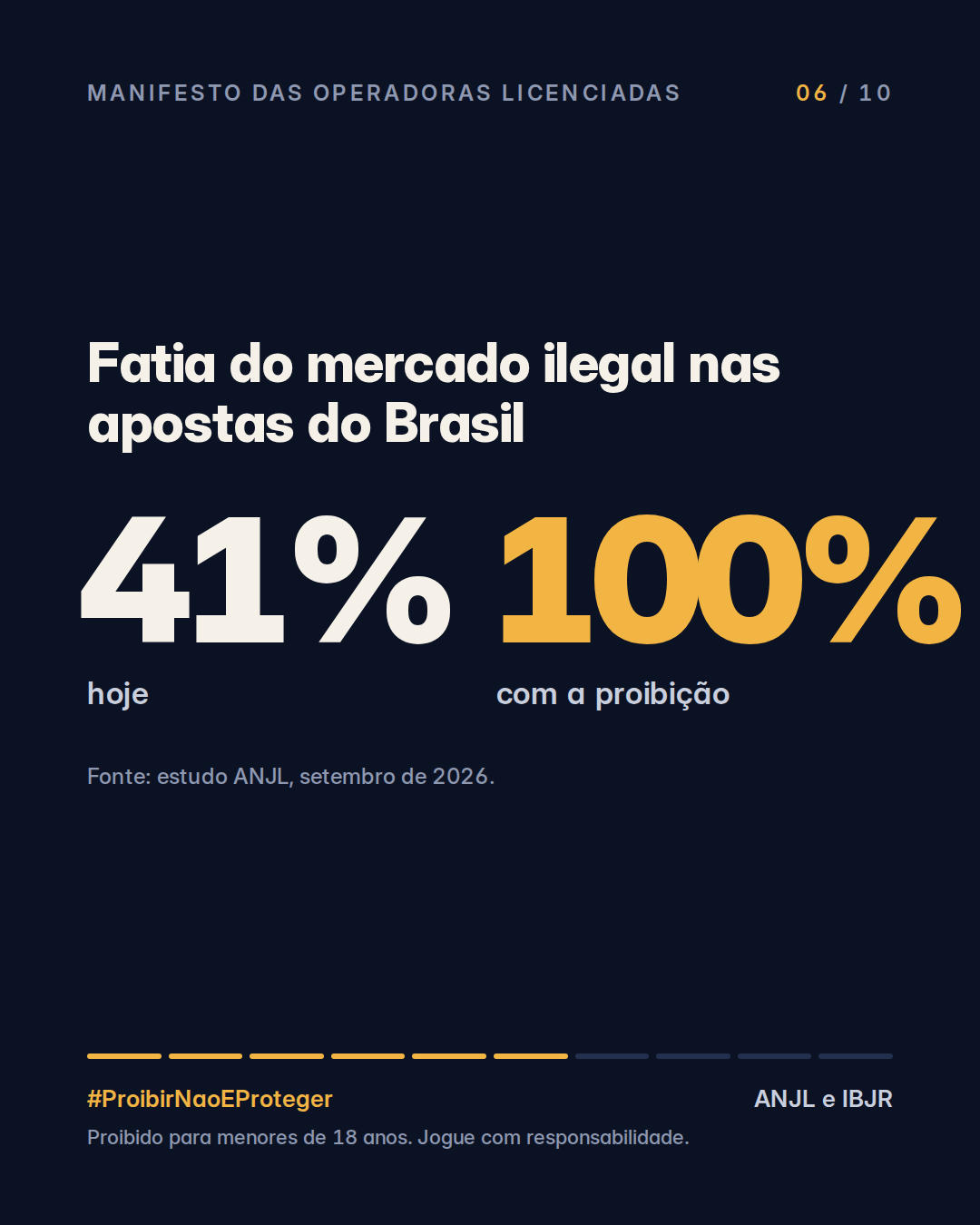 PROIBIR NÃO É PROTEGER 6