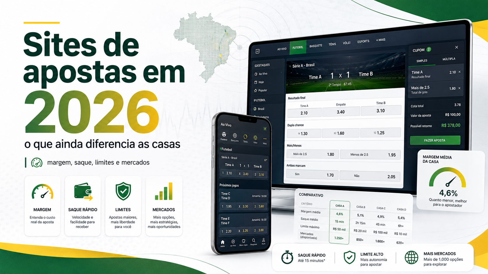 Sites de apostas em 2026: o que ainda diferencia as casas