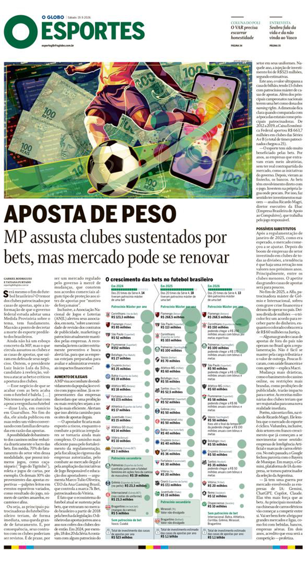 Sustentados pelas casas de apostas, clubes temem perder receita imediata em caso de proibição ou restrição do governo 1