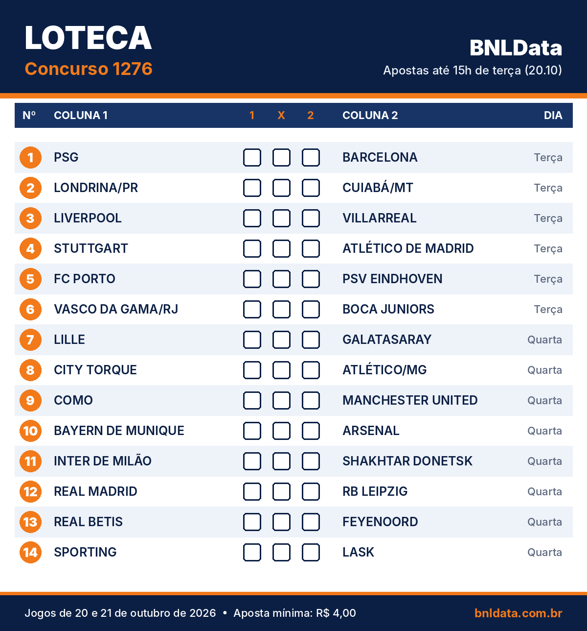 Confira a programação do Concurso 1276 da Loteca com prêmio de R$ 300 mil