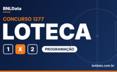 Confira a programação do Concurso 1277 da Loteca com prêmio de R$ 850 mil 2