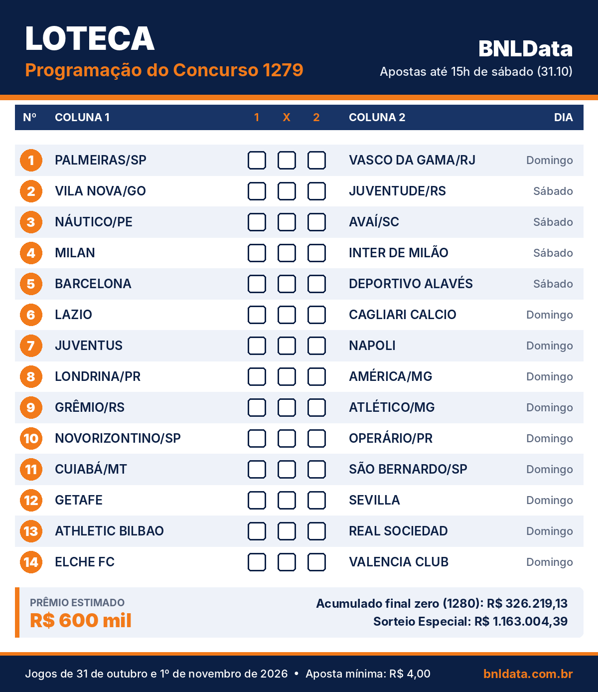 Confira a programação do Concurso 1279 da Loteca com prêmio de R$ 600 mil 1
