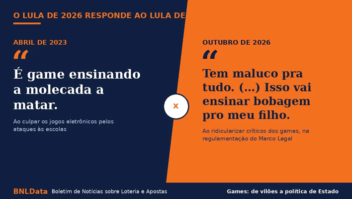 Do “game ensinando a molecada a matar” ao “maluco pra tudo”: o Lula de 2026 responde ao Lula de 2023
