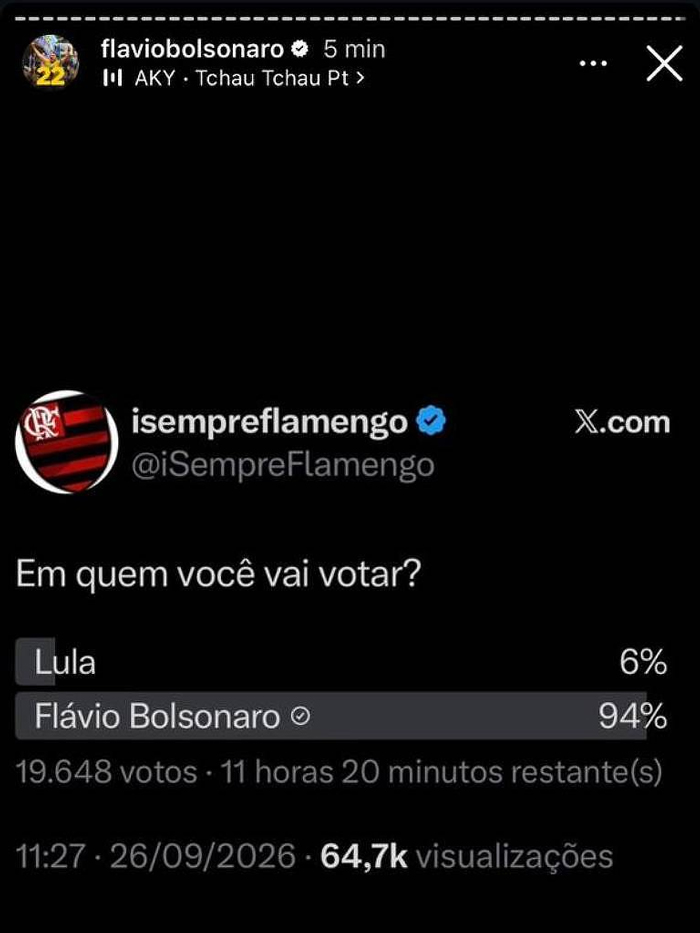 Flávio Bolsonaro liga para presidente do Flamengo após proibição de bets por Lula 1