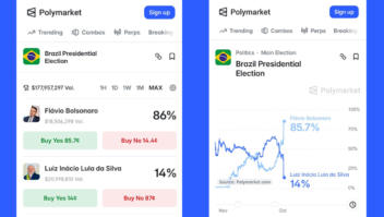 Flávio Bolsonaro salta para 84% no Polymarket após primeiro turno e mercado já precifica margem da vitória