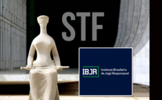 IBJR pede ingresso na ADI 8027 e leva ao STF dados contra a MP das bets; São Paulo e Botafogo também querem ser amici curiae