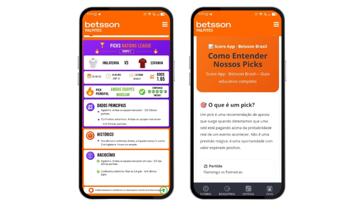 Inovação e Cobertura Ampliada: As Novas Soluções do Betsson Score App para os Fãs de Esporte 1