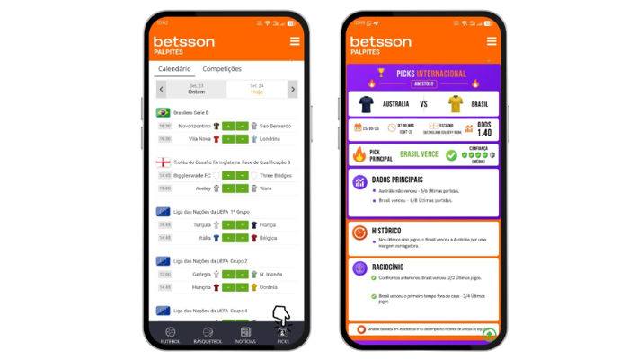 Inovação e Cobertura Ampliada: As Novas Soluções do Betsson Score App para os Fãs de Esporte 2