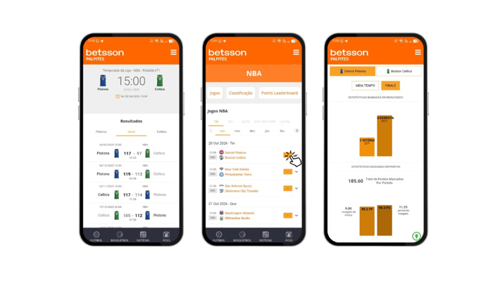 Inovação e Cobertura Ampliada: As Novas Soluções do Betsson Score App para os Fãs de Esporte 7