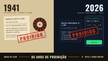 Jogos de azar completam 85 anos de proibição no Brasil, e o país repete o erro com as bets
