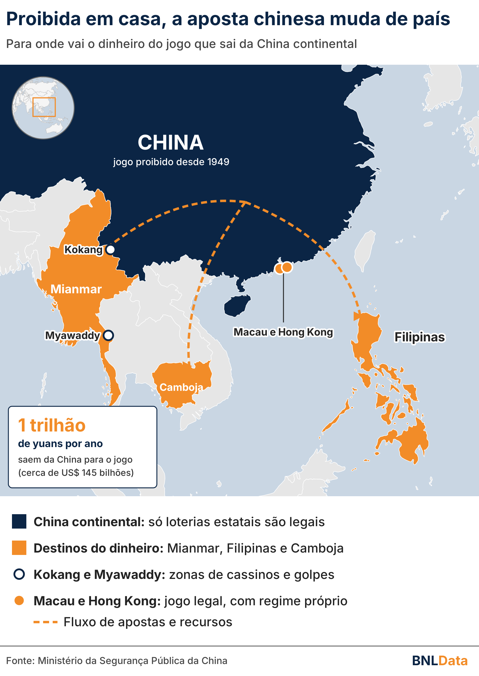 Proibida, a aposta não some: como os chineses jogam via VPN, criptomoedas e sites nos países vizinhos 1