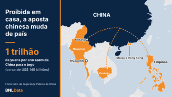 Proibida, a aposta não some: como os chineses jogam via VPN, criptomoedas e sites nos países vizinhos