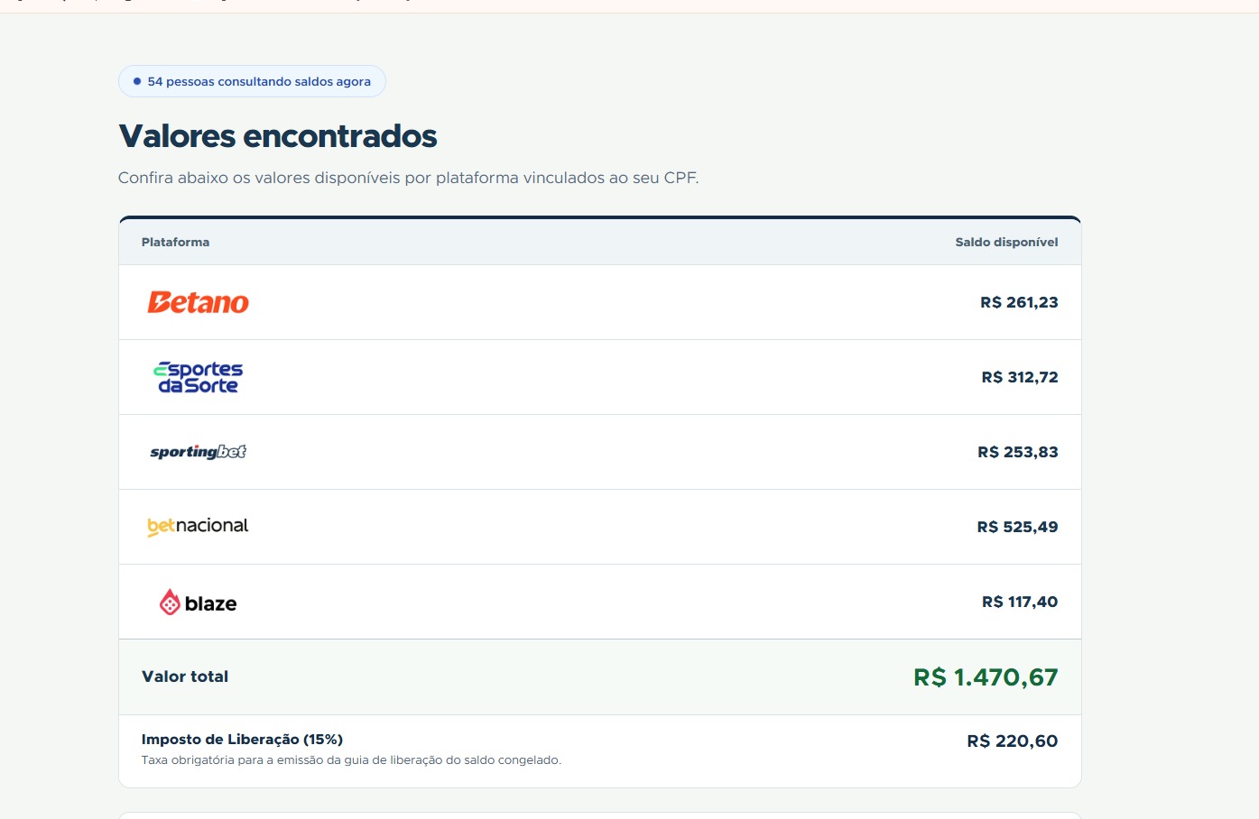 Site falso do governo cobra Pix para 'liberar' dinheiro inexistente de apostas