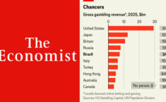 The Economist: A guerra dos jogos de azar no Brasil está apenas começando