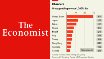 The Economist: A guerra dos jogos de azar no Brasil está apenas começando